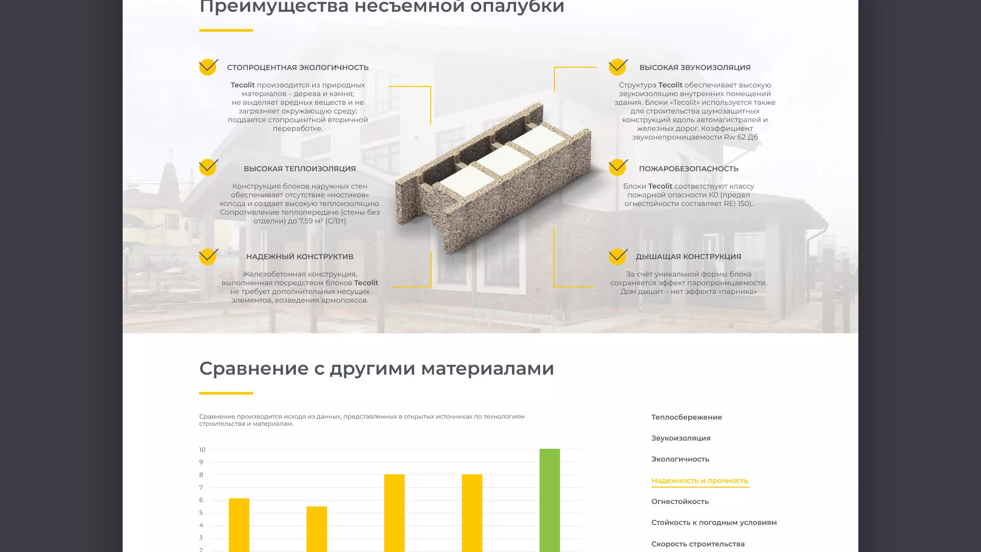 Создание сайта для строительной компании «ЭКОДОМ» в Сергаче